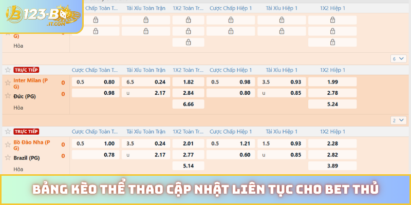 Bảng kèo thể thao cập nhật liên tục cho bet thủ
