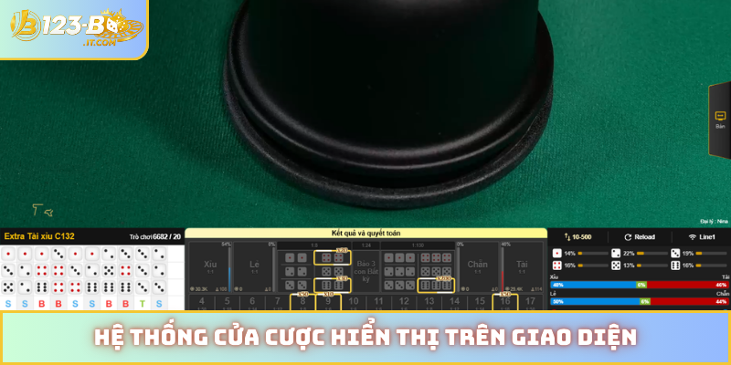 Hệ thống cửa cược hiển thị trên giao diện