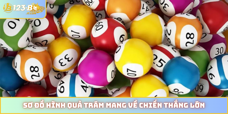 Sơ đồ hình quả trám mang về chiến thắng lớn